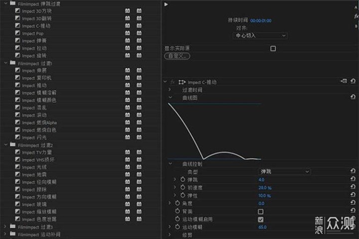 視頻處理難? — 6個(gè)必備Premiere插件推薦_新浪眾測