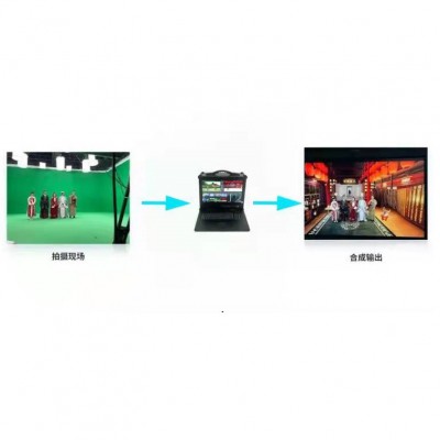 北京天洋創(chuàng)視XTS-970真三維虛擬演播室系統(tǒng)